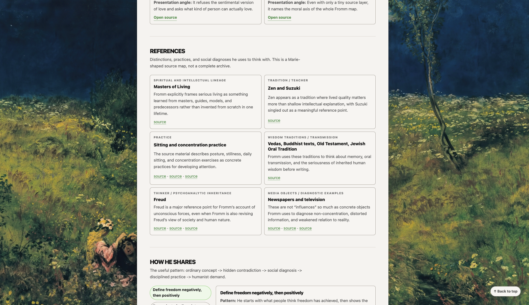 The references section of an Erich Fromm PeopleDex profile, with traditions, teachers, practices and cultural objects linked to their sources
